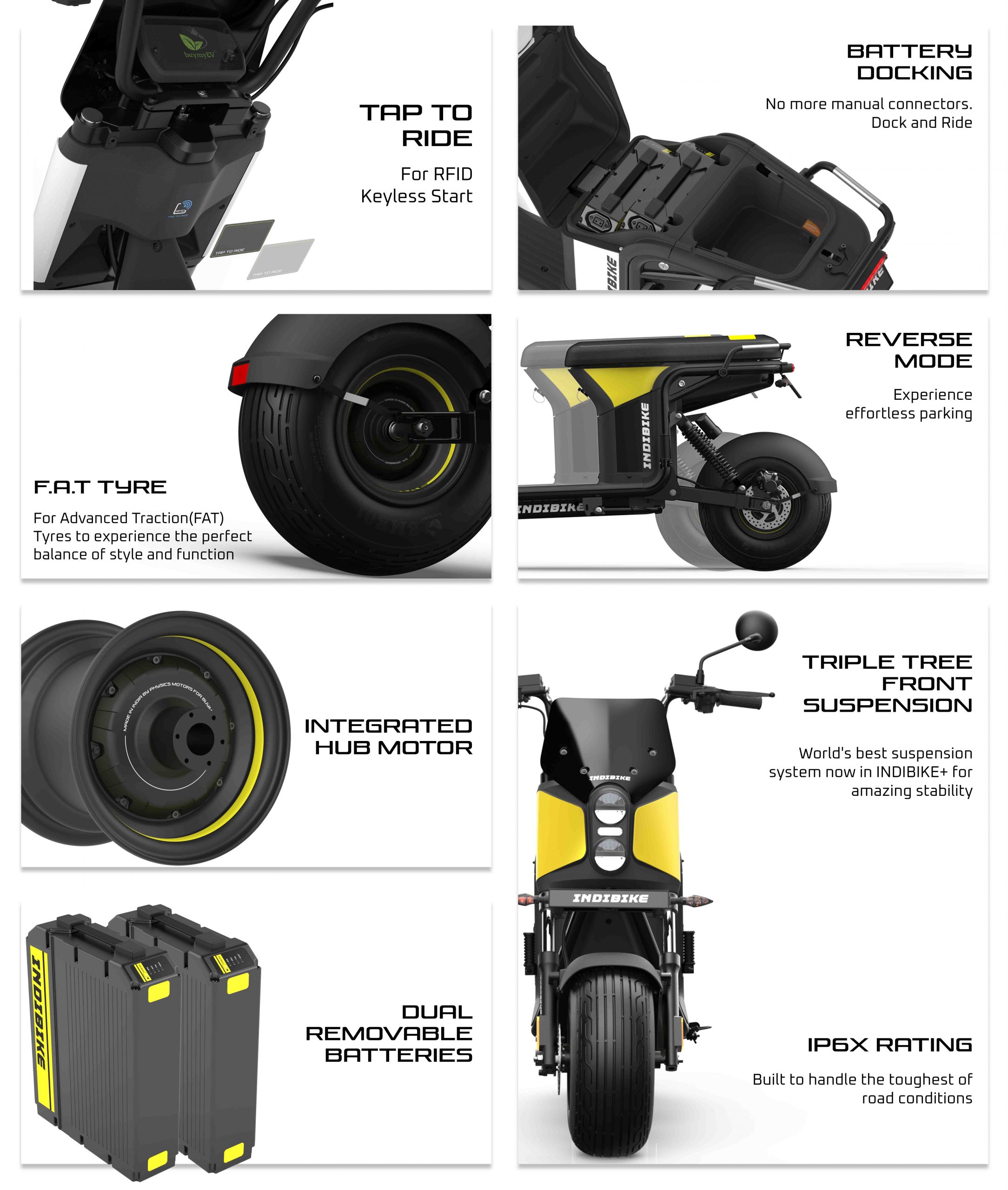 Indibike+ Specifications